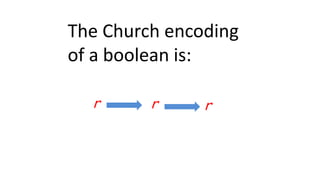 r r r
The Church encoding
of a boolean is:
 