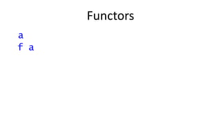 Functors
f (f (f a))
What if we make a
“Church numeral” out of
them?
f (f a)
f a
a
 