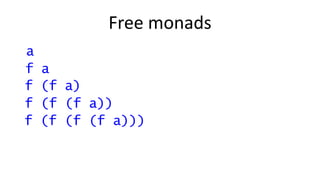 Free monads
f (f (f (f a)))
f (f (f a))
f (f a)
f a
a
 