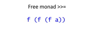 Free monad >>=
f (f (f a))
fmap
 