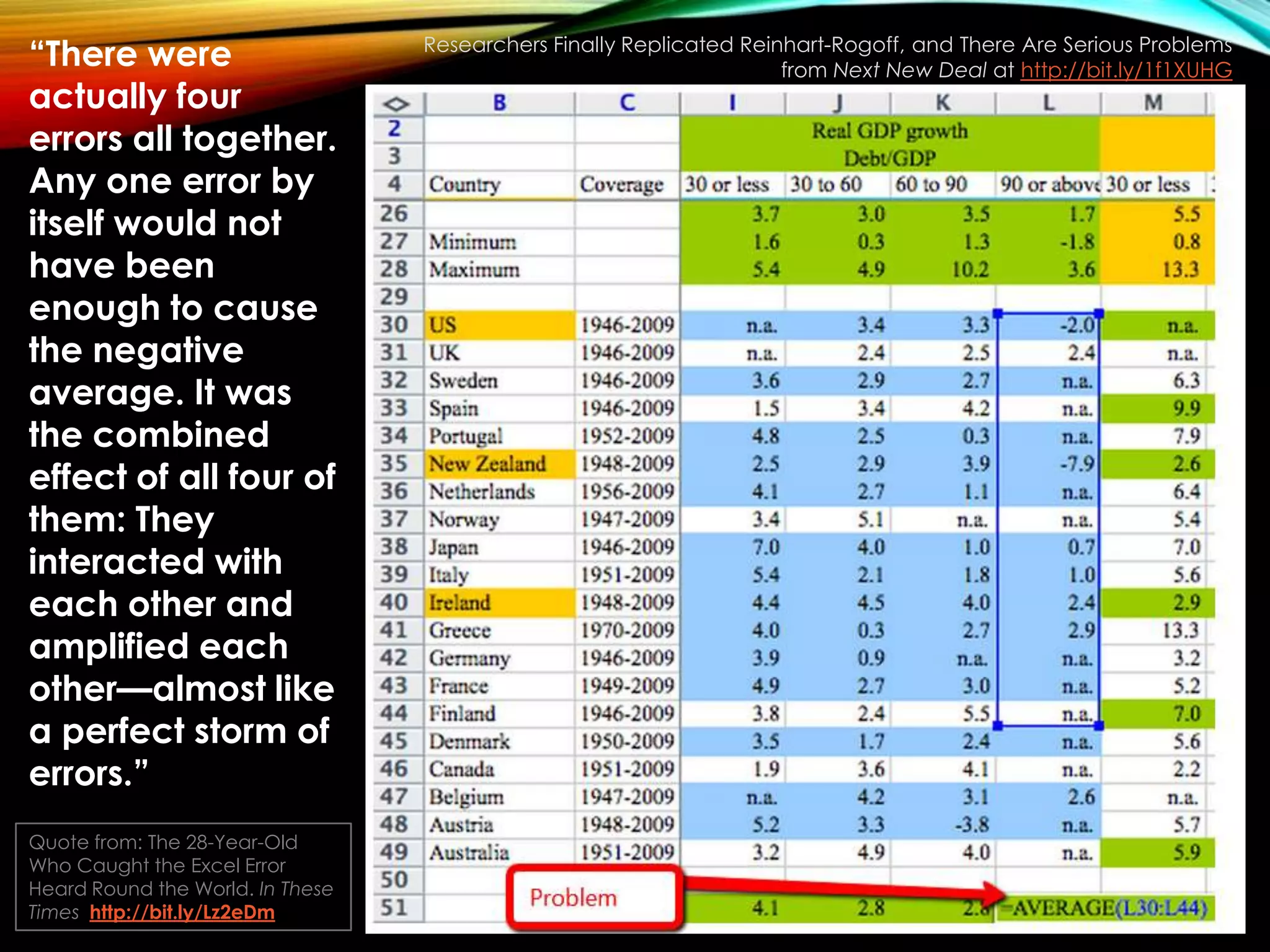 Data Management - Basic Concepts | PPT