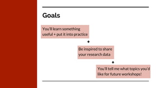 Goals
You’ll learn something
useful + put it into practice
Be inspired to share
your research data
You’ll tell me what topics you’d
like for future workshops!
+
+
 