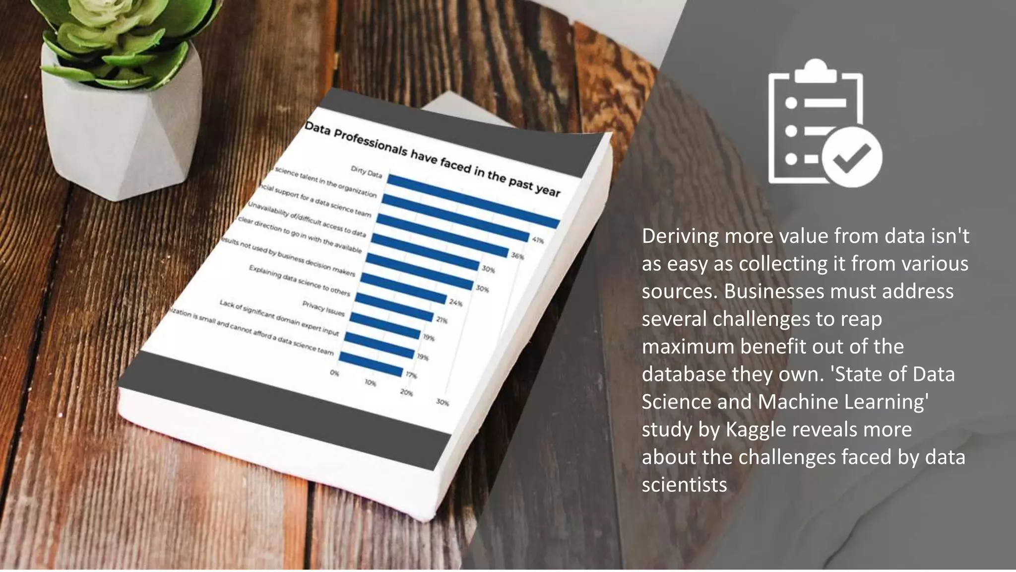 Email marketing trends for 2019Deriving more value from data isn't
as easy as collecting it from various
sources. Businesses must address
several challenges to reap
maximum benefit out of the
database they own. 'State of Data
Science and Machine Learning'
study by Kaggle reveals more
about the challenges faced by data
scientists
 