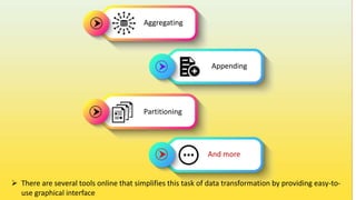 Aggregating
Appending
Partitioning
And more
 There are several tools online that simplifies this task of data transformation by providing easy-to-
use graphical interface
 