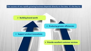 Email marketing trends for 2019
 Building brand worth
 Producing greater efficiencies
 Support product innovations
 Provide excellent customer services
The success of any rapidly growing business depends directly on the data. It's the key to:
 