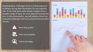 Poor data quality
Data inaccessibility
Talent shortages
 