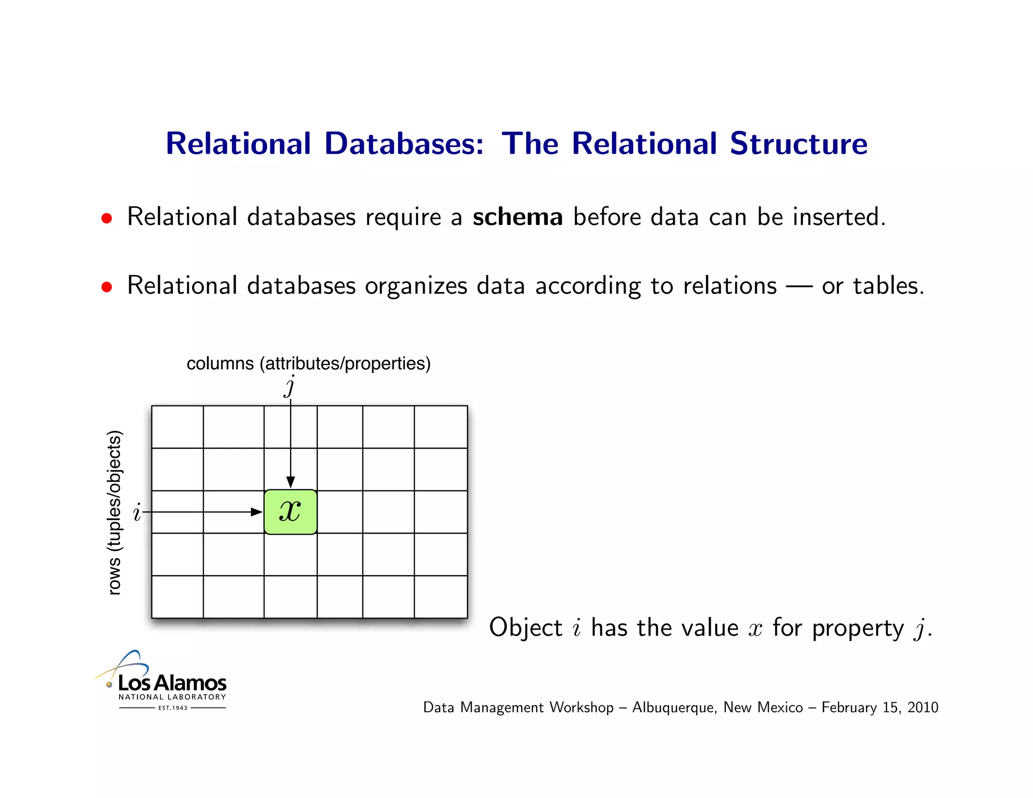 Relational Databases: The Relational Structure

• Relational databases require a schema before data can be inserted.

• Relational databases organizes data according to relations — or tables.

                             columns (attributes/properties)
                                         j
rows (tuples/objects)




                        i               x

                                                                  Object i has the value x for property j.

                                                          Data Management Workshop – Albuquerque, New Mexico – February 15, 2010
 