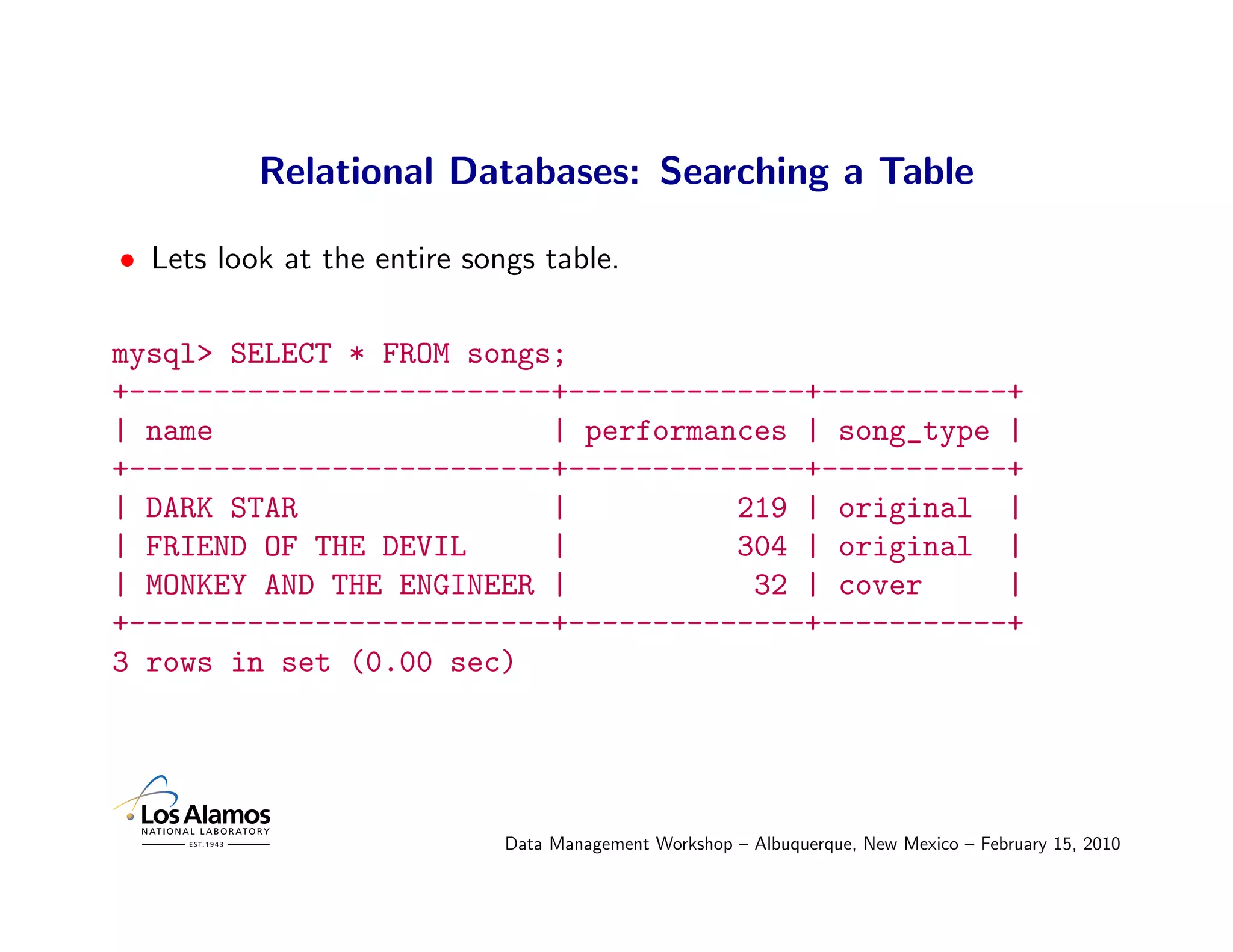 Relational Databases: Searching a Table

• Lets look at the entire songs table.

mysql> SELECT * FROM songs;
+-------------------------+--------------+-----------+
| name                    | performances | song_type |
+-------------------------+--------------+-----------+
| DARK STAR               |          219 | original |
| FRIEND OF THE DEVIL     |          304 | original |
| MONKEY AND THE ENGINEER |           32 | cover     |
+-------------------------+--------------+-----------+
3 rows in set (0.00 sec)




                             Data Management Workshop – Albuquerque, New Mexico – February 15, 2010
 