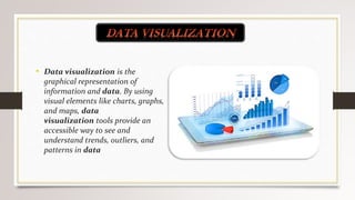 Data management