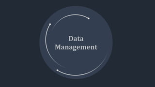 Data
Management
 