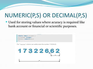 NUMERIC(P,S) OR DECIMAL(P,S)
 Used for storing values where acuracy is required like
bank account or financial or scientific purposes.
 