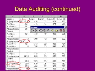 Data Auditing (continued)
 