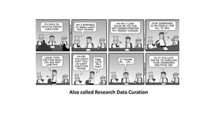 Also called Research Data Curation
 