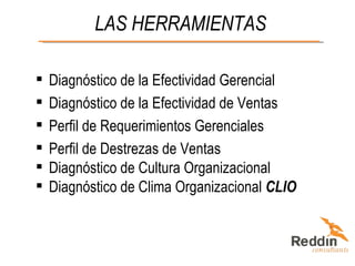 LAS HERRAMIENTAS Diagnóstico de la Efectividad Gerencial  DEG Diagnóstico de la Efectividad de Ventas  DEV Perfil de Requerimientos Gerenciales  PRG Perfil de Destrezas de Ventas  PDV Diagnóstico de Cultura Organizacional  DCO Diagnóstico de Clima Organizacional  CLIO 