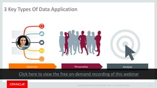 Copyright © 2014 Oracle and/or its affiliates. All rights reserved. | Oracle Confidential - Restricted 19
Advertise Personalise Analyse
3 Key Types Of Data Application
 
