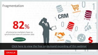 Copyright © 2014 Oracle and/or its affiliates. All rights reserved. | 9
of enterprise marketers have no
synchronized view of customer data
82%
Oracle Confidential - Restricted
Fragmentation
 