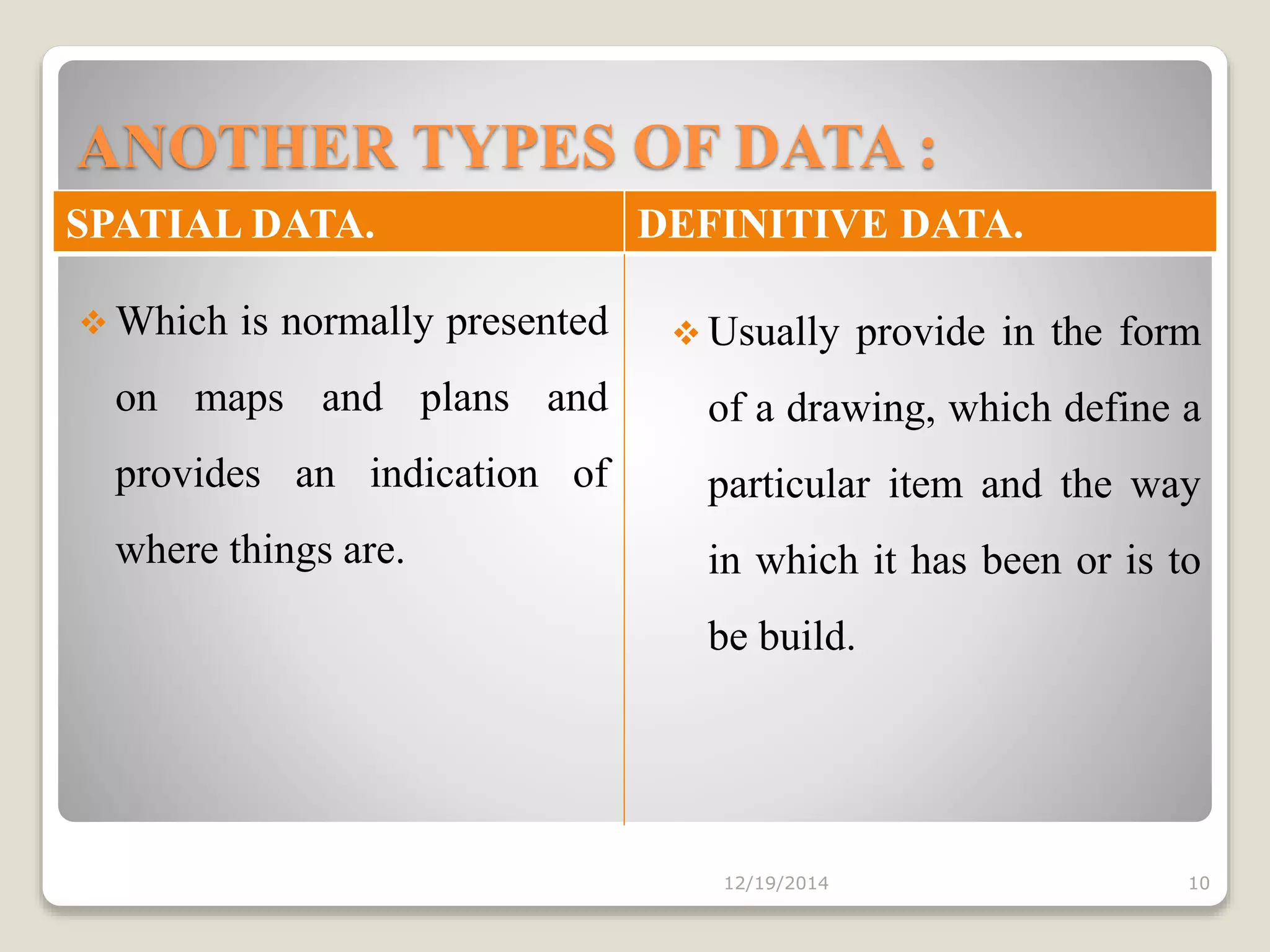 ANOTHER TYPES OF DATA :
SPATIAL DATA. DEFINITIVE DATA.
12/19/2014 10
 Which is normally presented
on maps and plans and
provides an indication of
where things are.
 Usually provide in the form
of a drawing, which define a
particular item and the way
in which it has been or is to
be build.
 