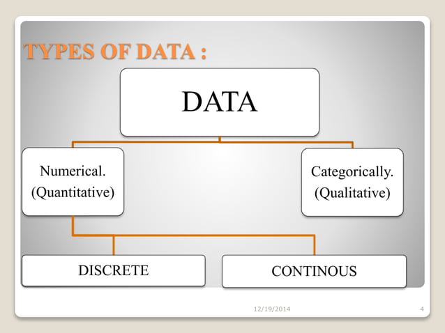 Data management and presentation | PPT