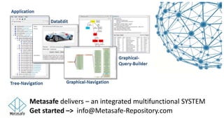 Metasafe delivers – an integrated multifunctional SYSTEM
Get started –> info@Metasafe-Repository.com
 