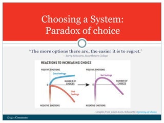 Choosing a System:
Paradox of choice
© 501 Commons
“The more options there are, the easier it is to regret.”
- Barry Schwartz, Swarthmore College
Graphs from sciam.Com, Schwartz’s tyranny of choice
 