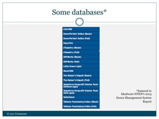 Some databases*
*featured in
Idealware-NTEN’s 2013
Donor Management System
Report
© 501 Commons
 