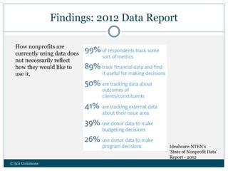 Findings: 2012 Data Report
© 501 Commons
Idealware-NTEN’s
‘State of Nonprofit Data’
Report - 2012
How nonprofits are
currently using data does
not necessarily reflect
how they would like to
use it.
 