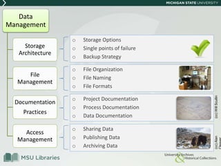 o Project Documentation
o Process Documentation
o Data Documentation
o Sharing Data
o Publishing Data
o Archiving Data
Data
Management
Storage
Architecture
File
Management
Documentation
Practices
Access
Management
(cc)Alan(cc)WillScullin
o File Organization
o File Naming
o File Formats
o Storage Options
o Single points of failure
o Backup Strategy
 