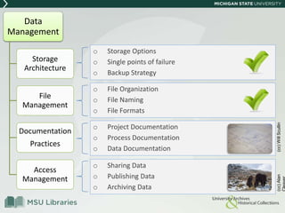 o Project Documentation
o Process Documentation
o Data Documentation
o Sharing Data
o Publishing Data
o Archiving Data
Data
Management
Storage
Architecture
File
Management
Documentation
Practices
Access
Management
(cc)Alan(cc)WillScullin
o File Organization
o File Naming
o File Formats
o Storage Options
o Single points of failure
o Backup Strategy
 