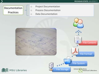 o Project Documentation
o Process Documentation
o Data Documentation
Documentation
Practices
File Storage
File System
File Format
File Content
 