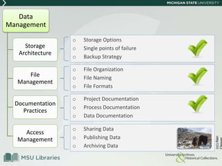 o Project Documentation
o Process Documentation
o Data Documentation
o Sharing Data
o Publishing Data
o Archiving Data
Data
Management
Storage
Architecture
File
Management
Documentation
Practices
Access
Management
(cc)Alan
o File Organization
o File Naming
o File Formats
o Storage Options
o Single points of failure
o Backup Strategy
 