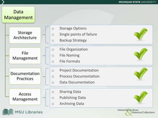 o Project Documentation
o Process Documentation
o Data Documentation
o Sharing Data
o Publishing Data
o Archiving Data
Data
Management
Storage
Architecture
File
Management
Documentation
Practices
Access
Management
o File Organization
o File Naming
o File Formats
o Storage Options
o Single points of failure
o Backup Strategy
 