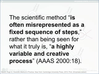 The scientific method “is
often misrepresented as a
fixed sequence of steps,”
rather than being seen for
what it truly is, “a highly
variable and creative
process” (AAAS 2000:18).
Gauch, Hugh G. Scientific Method in Practice. New York: Cambridge University Press, 2010. Print. (Emphasis added)
 