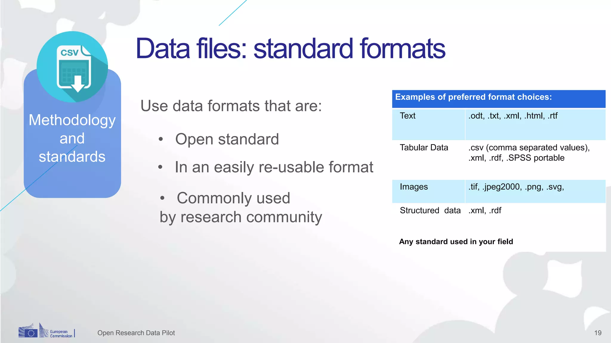 19
Data files: standard formats
Open Research Data Pilot
Use data formats that are:
Methodology
and
standards
• Open standard
• In an easily re-usable format
• Commonly used
by research community
Examples of preferred format choices:
Text .odt, .txt, .xml, .html, .rtf
Tabular Data .csv (comma separated values),
.xml, .rdf, .SPSS portable
Images .tif, .jpeg2000, .png, .svg,
Structured data .xml, .rdf
Any standard used in your field
 
