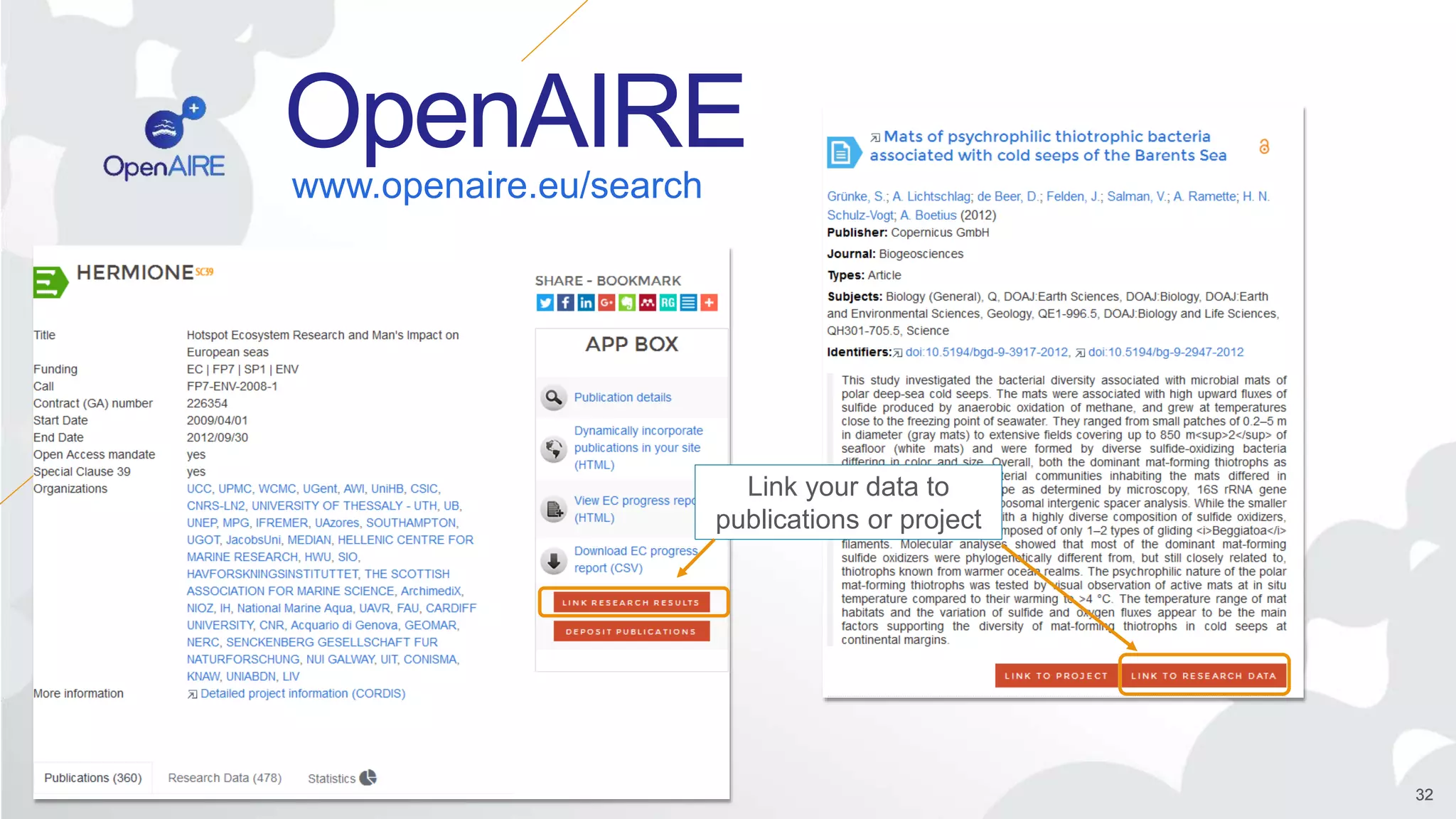 Open Research Data Pilot 32
OpenAIRE
3232
www.openaire.eu/search
Link your data to
publications or project
 