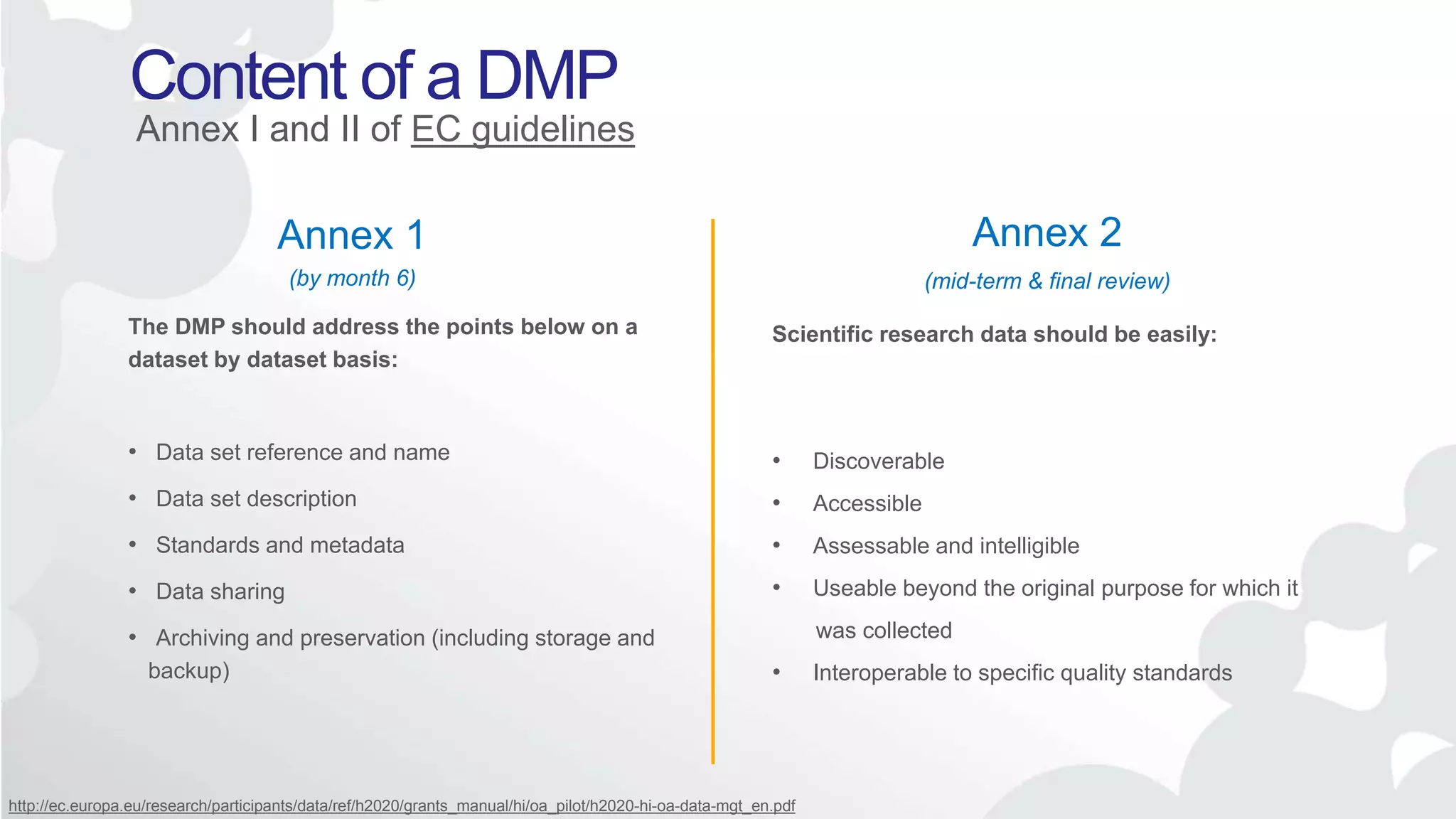 The DMP should address the points below on a
dataset by dataset basis:
• Data set reference and name
• Data set description
• Standards and metadata
• Data sharing
• Archiving and preservation (including storage and
backup)
Annex 2
(mid-term & final review)
Scientific research data should be easily:
• Discoverable
• Accessible
• Assessable and intelligible
• Useable beyond the original purpose for which it
was collected
• Interoperable to specific quality standards
Annex 1
(by month 6)
Content of a DMP
Annex I and II of EC guidelines
http://ec.europa.eu/research/participants/data/ref/h2020/grants_manual/hi/oa_pilot/h2020-hi-oa-data-mgt_en.pdf
 