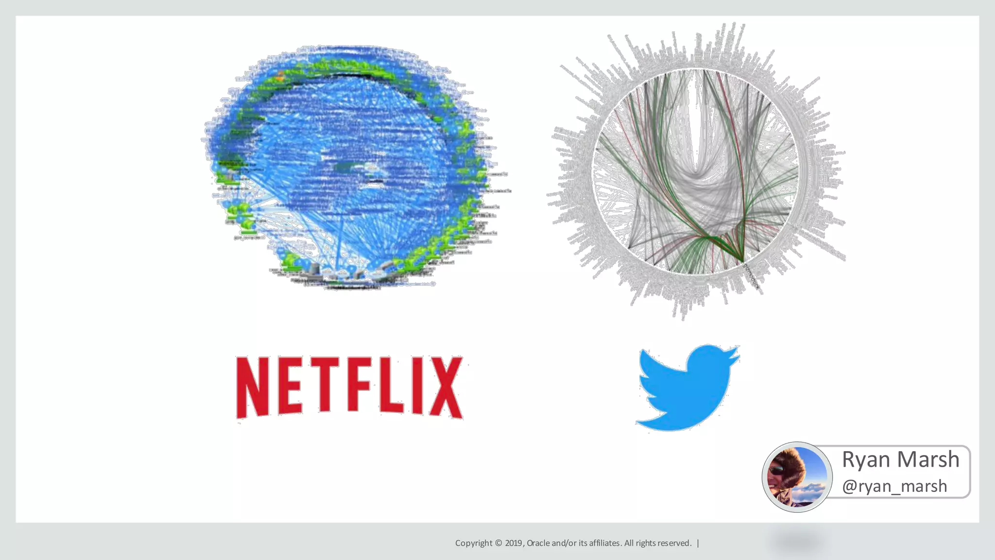 Copyright	©	2019,	Oracle	and/or	its	affiliates.	All	rights	reserved.		|
Ryan	Marsh
@ryan_marsh
 