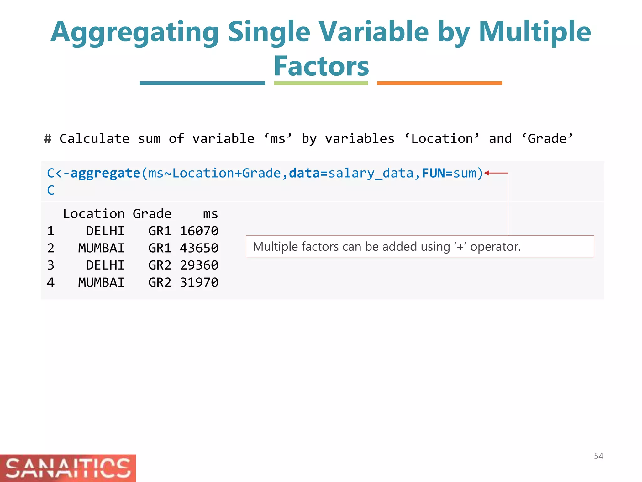 Aggregating Single Variable by Multiple
Factors
C<-aggregate(ms~Location+Grade,data=salary_data,FUN=sum)
C
Location Grade ms
1 DELHI GR1 16070
2 MUMBAI GR1 43650
3 DELHI GR2 29360
4 MUMBAI GR2 31970
# Calculate sum of variable ‘ms’ by variables ‘Location’ and ‘Grade’
Multiple factors can be added using ‘+’ operator.
54
 