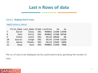 Last n Rows of data
tail(salary_data)
First_Name Last_Name Grade Location ba ms
7 Aaron Jones GR1 MUMBAI 23280 13490
8 John Patil GR2 MUMBAI 13500 10760
9 Sneha Joshi GR1 DELHI 20660 NA
10 Gaurav Singh GR2 DELHI 13760 13220
11 Adela Thomas GR2 DELHI 13660 6840
12 Anup Save GR2 MUMBAI 11960 7880
tail() displays last 6 rows.
15
The no. of rows to be displayed can be customised to n by specifying the number of
rows.
 