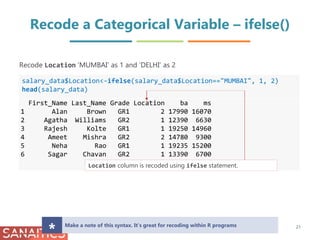 Recode a Categorical Variable – ifelse()
salary_data$Location<-ifelse(salary_data$Location=="MUMBAI", 1, 2)
head(salary_data)
First_Name Last_Name Grade Location ba ms
1 Alan Brown GR1 2 17990 16070
2 Agatha Williams GR2 1 12390 6630
3 Rajesh Kolte GR1 1 19250 14960
4 Ameet Mishra GR2 2 14780 9300
5 Neha Rao GR1 1 19235 15200
6 Sagar Chavan GR2 1 13390 6700
Recode Location ‘MUMBAI’ as 1 and ‘DELHI’ as 2
Location column is recoded using ifelse statement.
21Make a note of this syntax. It’s great for recoding within R programs
*
 