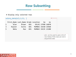 Row Subsetting
salary_data[c(1,3,5), ]
First_Name Last_Name Grade Location ba ms
1 Alan Brown GR1 DELHI 17990 16070
3 Rajesh Kolte GR1 MUMBAI 19250 14960
5 Neha Rao GR1 MUMBAI 19235 15200
# Display only selected rows
32
c() can be used to give a list of
row indices if the rows are not in
sequential order
 