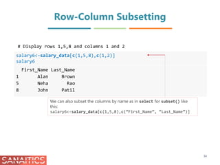 Row-Column Subsetting
salary6<-salary_data[c(1,5,8),c(1,2)]
salary6
First_Name Last_Name
1 Alan Brown
5 Neha Rao
8 John Patil
# Display rows 1,5,8 and columns 1 and 2
34
We can also subset the columns by name as in select for subset() like
this:
salary6<-salary_data[c(1,5,8),c(“First_Name”, “Last_Name”)]
 