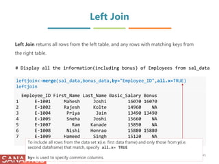 Left Join
leftjoin<-merge(sal_data,bonus_data,by="Employee_ID",all.x=TRUE)
leftjoin
Employee_ID First_Name Last_Name Basic_Salary Bonus
1 E-1001 Mahesh Joshi 16070 16070
2 E-1002 Rajesh Kolte 14960 NA
3 E-1004 Priya Jain 13490 13490
4 E-1005 Sneha Joshi 15660 NA
5 E-1007 Ram Kanade 15850 NA
6 E-1008 Nishi Honrao 15880 15880
7 E-1009 Hameed Singh 15120 NA
Left Join returns all rows from the left table, and any rows with matching keys from
the right table.
# Display all the information(including bonus) of Employees from sal_data
To include all rows from the data set x(i.e. first data frame) and only those from y(i.e.
second dataframe) that match, specify all.x= TRUE
by= is used to specify common columns.
45
 