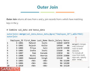 Outer Join
outerjoin<-merge(sal_data,bonus_data,by=c("Employee_ID"),all=TRUE)
outerjoin
Employee_ID First_Name Last_Name Basic_Salary Bonus
1 E-1001 Mahesh Joshi 16860 16070
2 E-1002 Rajesh Kolte 14960 NA
3 E-1004 Priya Jain 12670 13490
4 E-1005 Sneha Joshi 15660 NA
5 E-1007 Ram Kanade 15850 NA
6 E-1008 Nishi Honrao 15950 15880
7 E-1009 Hameed Singh 15120 NA
8 E-1003 <NA> <NA> NA 15200
9 E-1006 <NA> <NA> NA 14200
10 E-1010 <NA> <NA> NA 15120
Outer Join returns all rows from x and y, join records from x which have matching
keys in the y.
merge() merges
only common
rows to both
datasets.
To include all
rows from both
data sets, specify
all= true.
# Combine sal_data and bonus_data
48
 