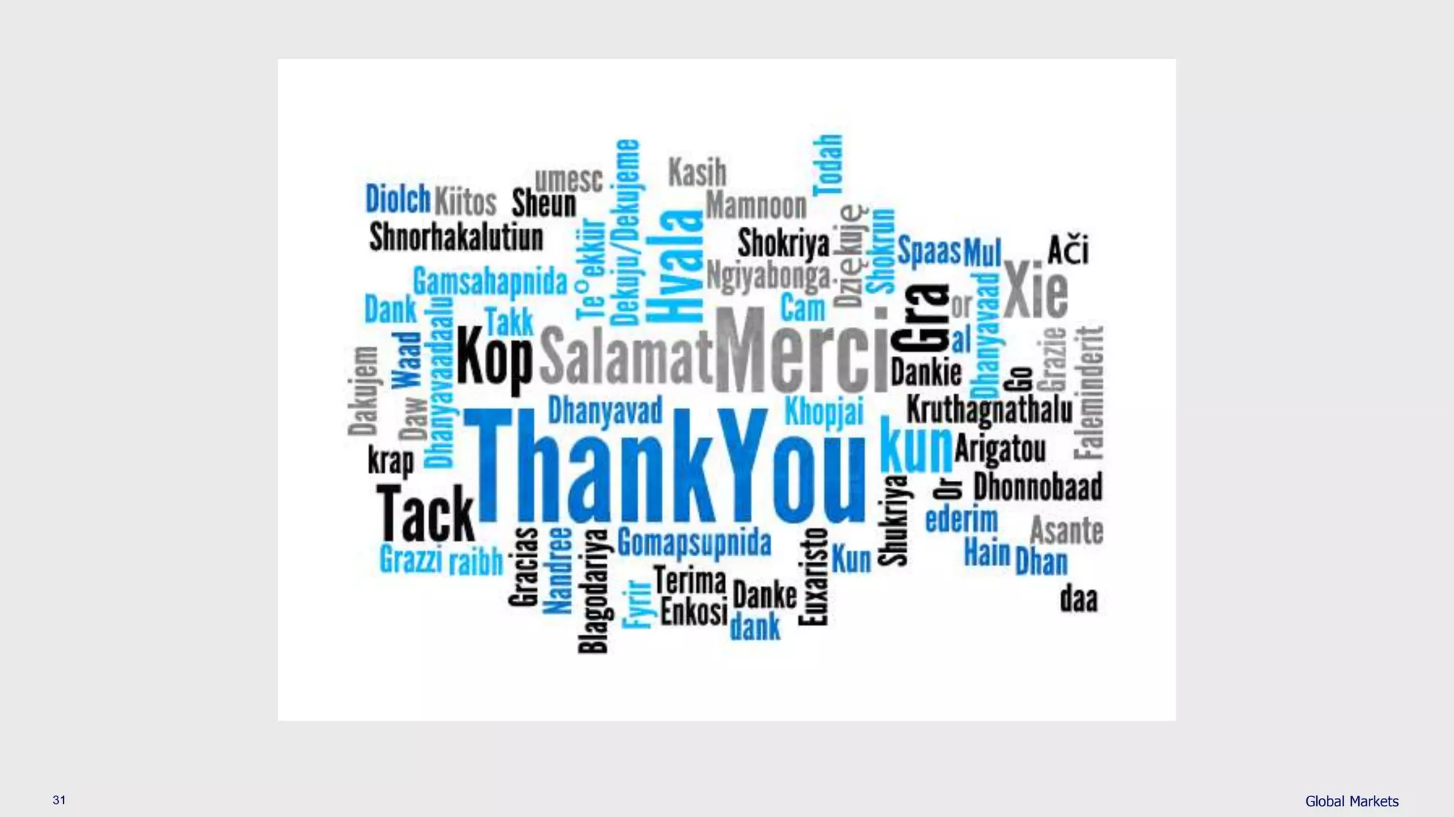 Global Markets31
 