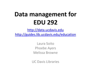 Data management for
EDU 292
http://data.ucdavis.edu
http://guides.lib.ucdavis.edu/education
Laura Soito
Phoebe Ayers
Melissa Browne
UC Davis Libraries
http://www.slideshare.net/phoebeayers/data-
management-martorell-class
 