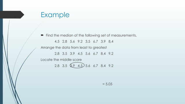 DATA MANAGEMENT (Measure of Central Tendency and Dispersion-UNGROUPED ...