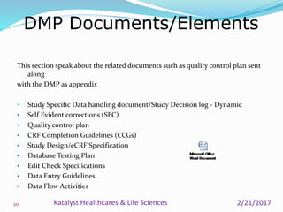 This section speak about the related documents such as quality control plan sent
along
with the DMP as appendix
• Study Specific Data handling document/Study Decision log - Dynamic
• Self Evident corrections (SEC)
• Quality control plan
• CRF Completion Guidelines (CCGs)
• Study Design/eCRF Specification
• Database Testing Plan
• Edit Check Specifications
• Data Entry Guidelines
• Data Flow Activities
DMP Documents/Elements
20 2/21/2017Katalyst Healthcares & Life Sciences
 