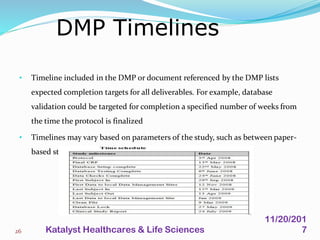• Timeline included in the DMP or document referenced by the DMP lists
expected completion targets for all deliverables. For example, database
validation could be targeted for completion a specified number of weeks from
the time the protocol is finalized
• Timelines may vary based on parameters of the study, such as between paper-
based studies and those utilizing electronic data capture (EDC)
DMP Timelines
26
11/20/201
7Katalyst Healthcares & Life Sciences
 