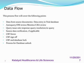 Data Flow
7
This process flow will cover the following points
• Data from source documents> Data entry in Trial database
• Autoquery/DM review/Monitor/CRA review
• Query issue>site response>query resolution/re-query
• Source data verification, if applicable
• CRF freeze
• CRF sign off
• CRF and database lock
• Process for Database unlock
11/20/201
7Katalyst Healthcares & Life Sciences
 