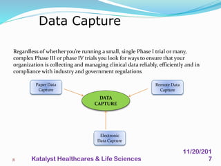 Regardless of whetheryou’re running a small, single Phase I trial or many,
complex Phase III or phase IV trials you look for ways to ensure that your
organization is collecting and managing clinical data reliably, efficiently and in
compliance with industry and government regulations
Data Capture
8
DATA
CAPTURE
Paper Data
Capture
Remote Data
Capture
Electronic
Data Capture
11/20/201
7Katalyst Healthcares & Life Sciences
 